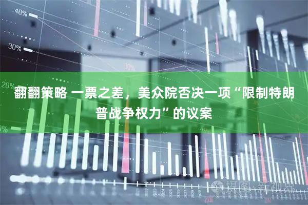 翻翻策略 一票之差，美众院否决一项“限制特朗普战争权力”的议案